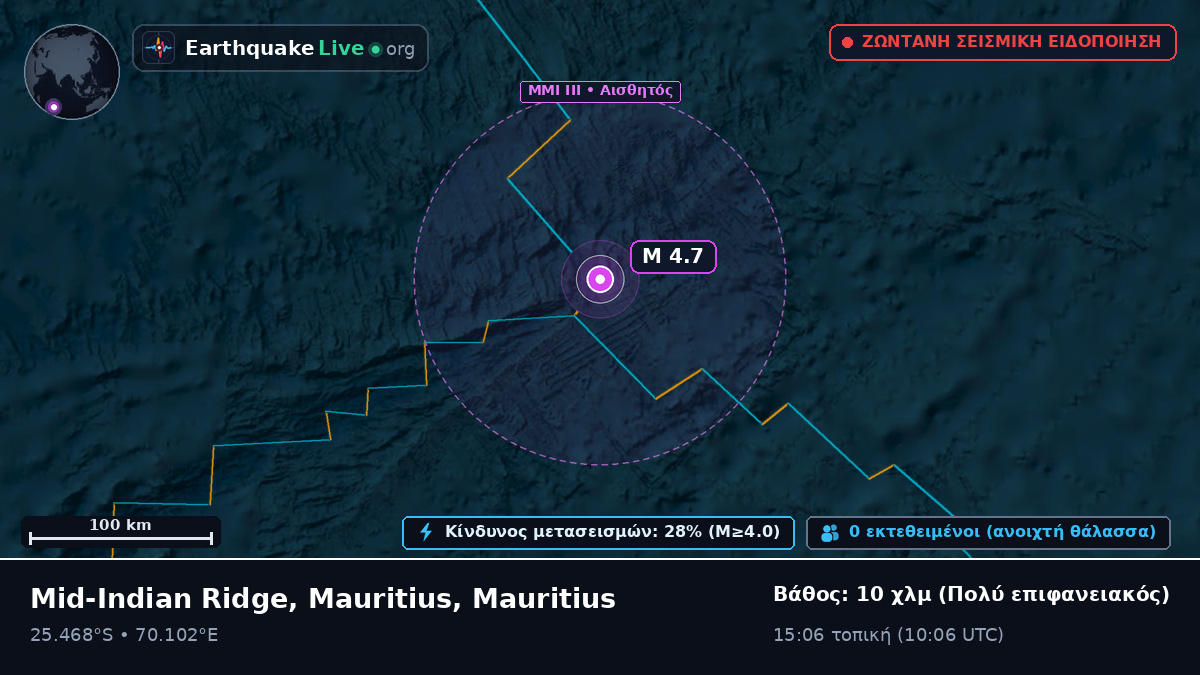 Ινδικός Ωκεανός (Mauritius)
