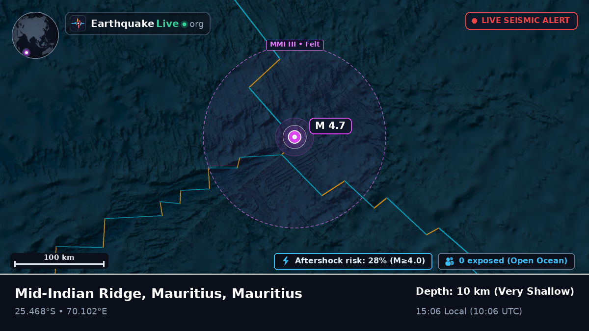 Indian Ocean (Mauritius)