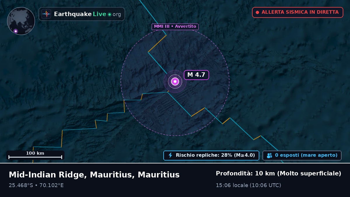 Oceano Indiano (Mauritius)