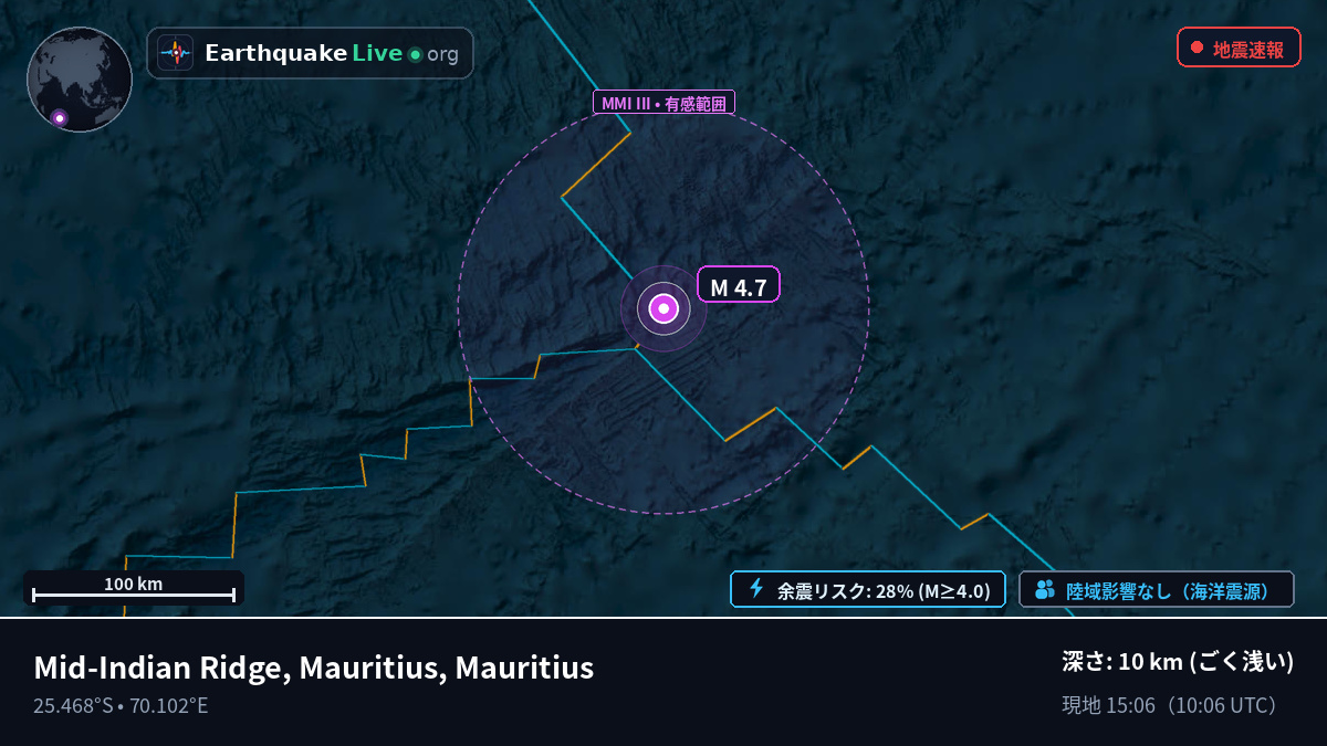 インド洋 (Mauritius)