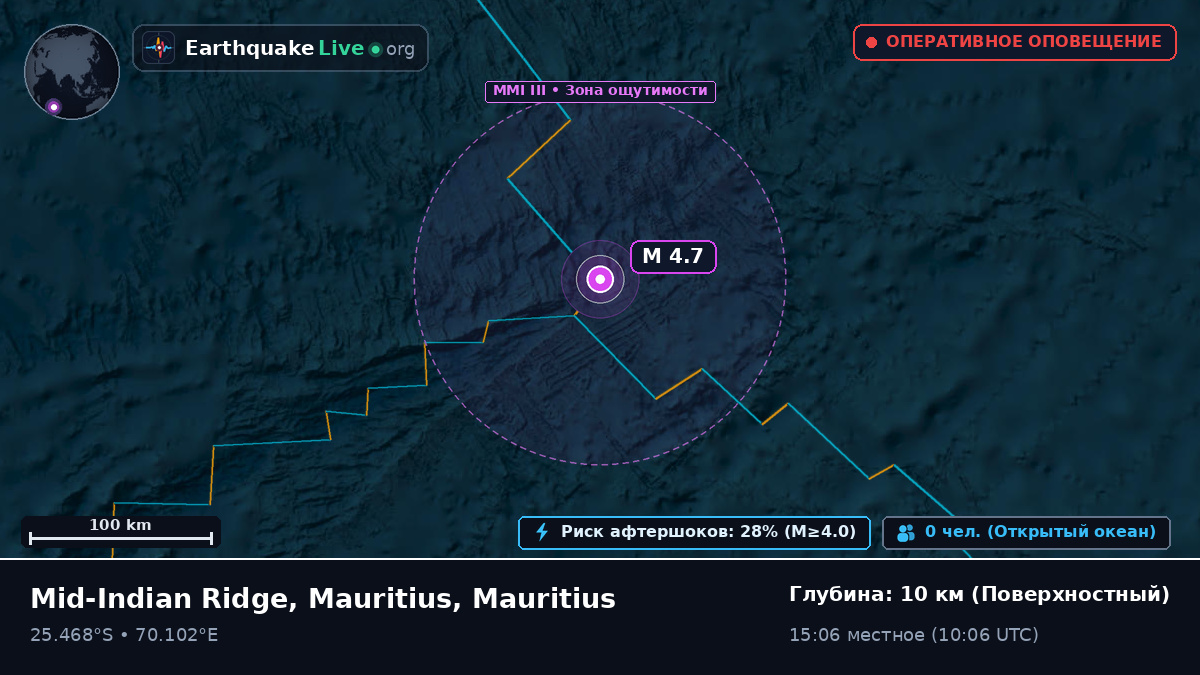 Индийский океан (Mauritius)