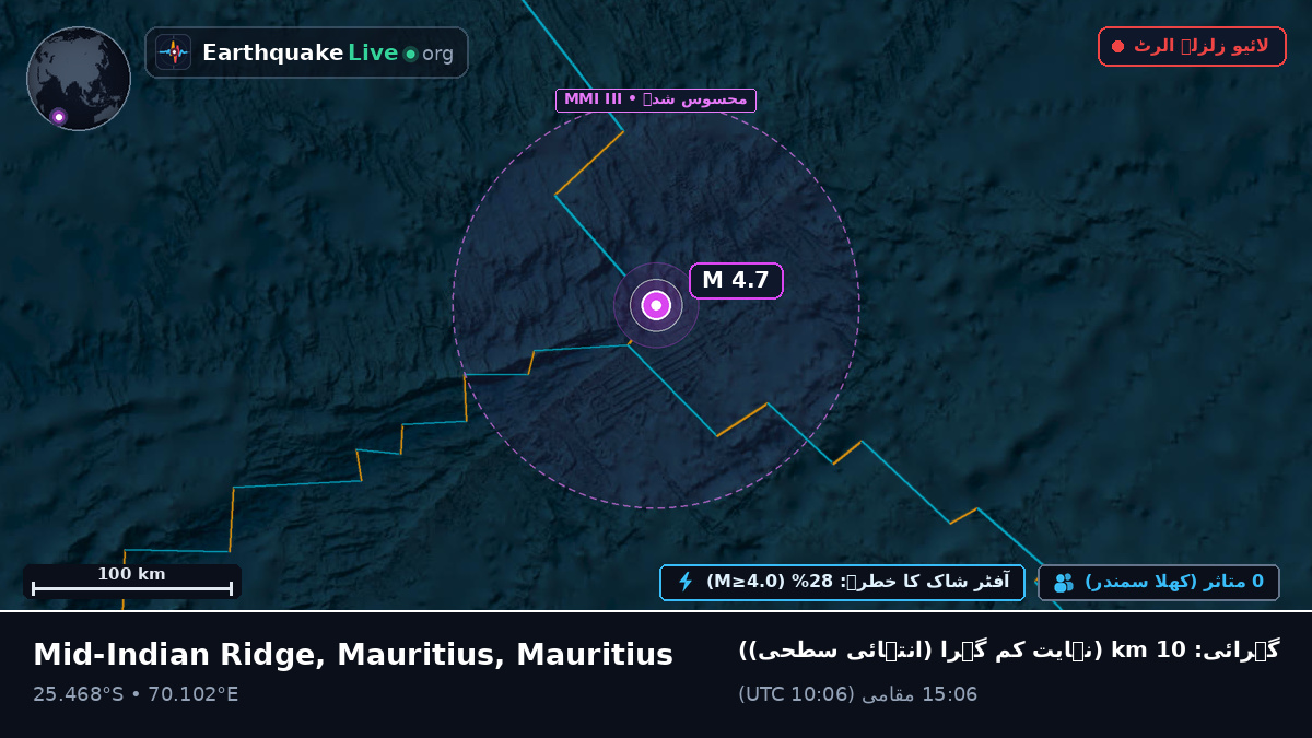 بحر ہند (Mauritius)