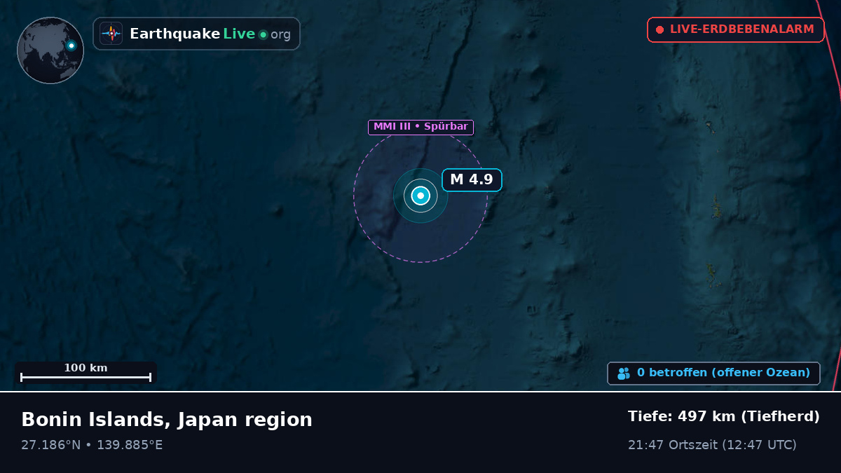 Nordpazifik (Japan)