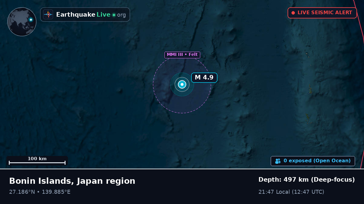 North Pacific Ocean (Japan)