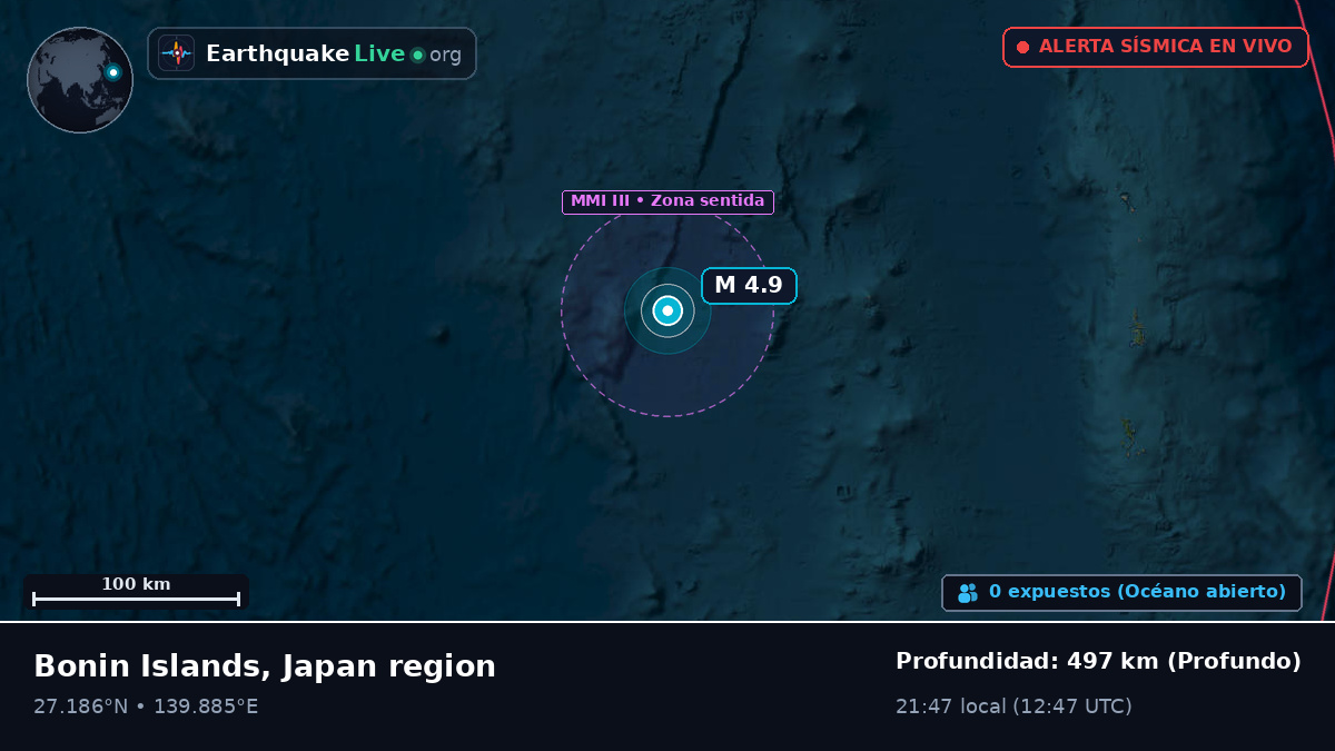 Océano Pacífico Norte (Japón)
