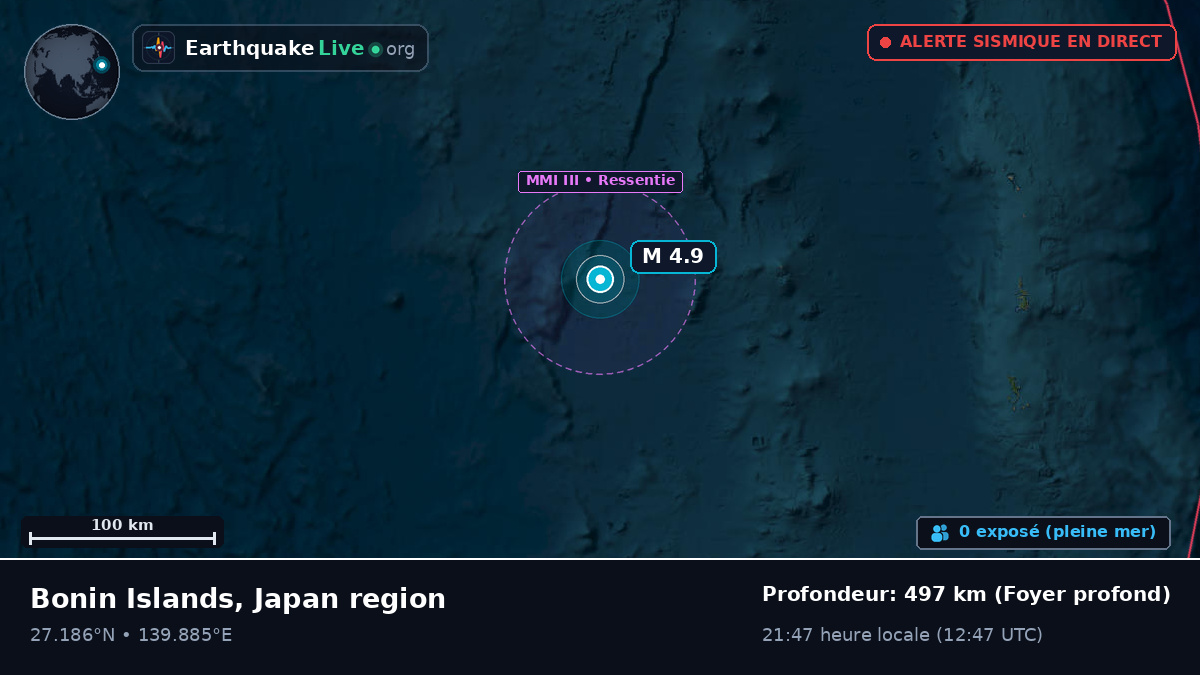Océan Pacifique Nord (Japon)