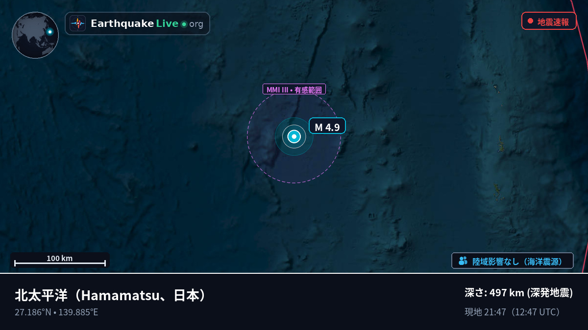 北太平洋 (日本)