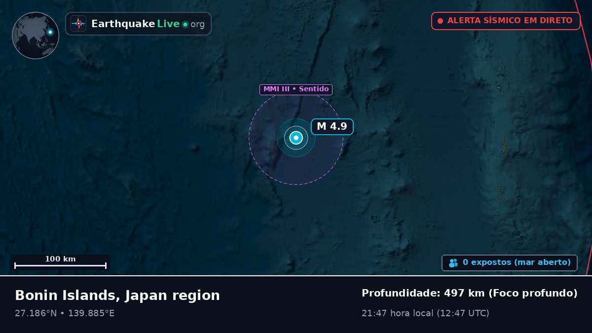 Oceano Pacífico Norte (Japão)