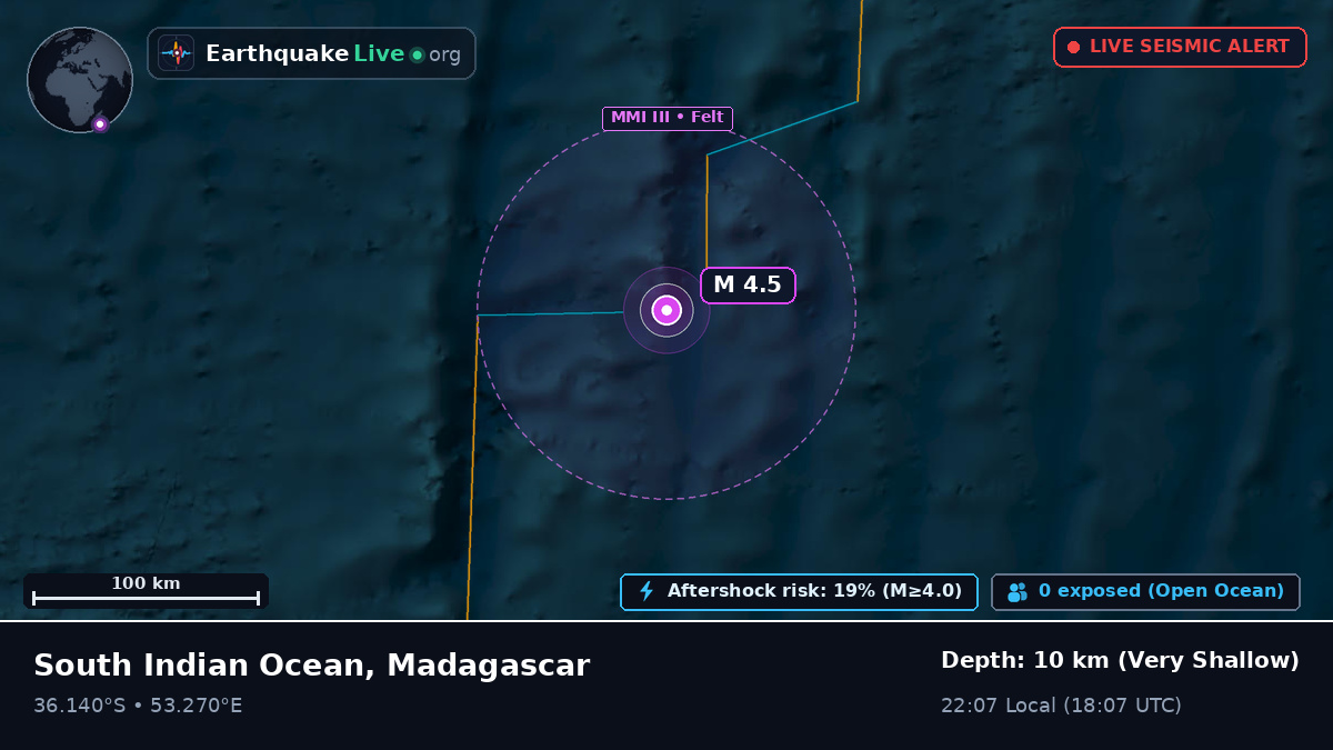 Indian Ocean (Madagascar)