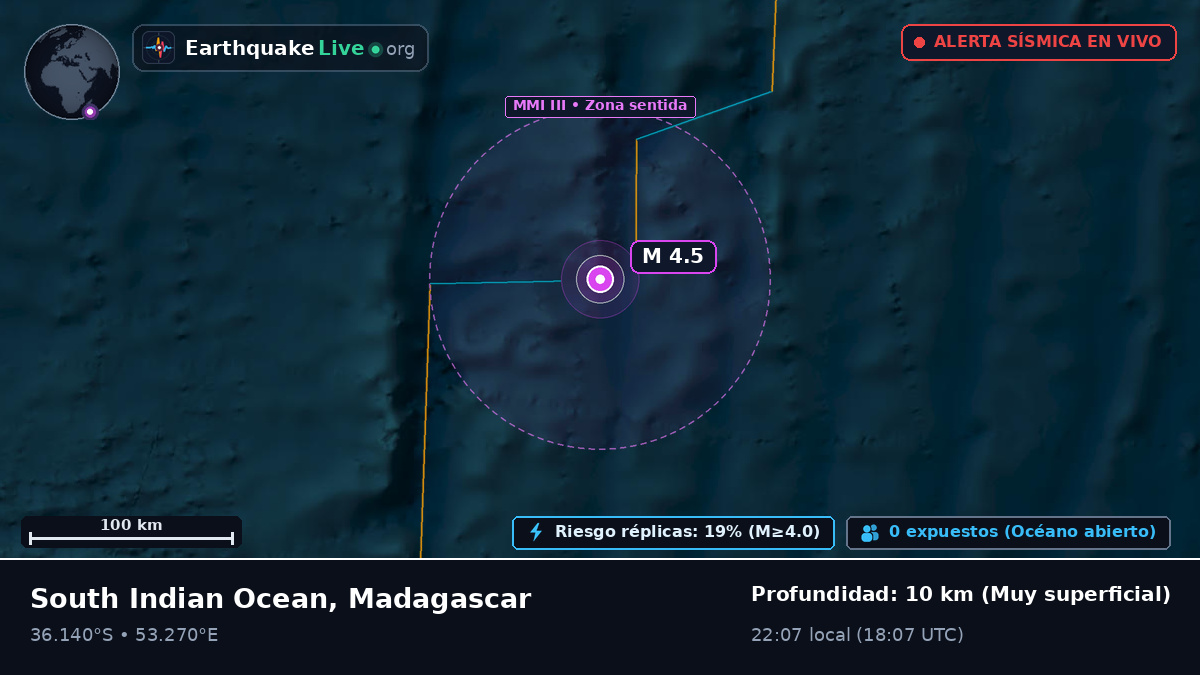 Océano Índico (Madagascar)