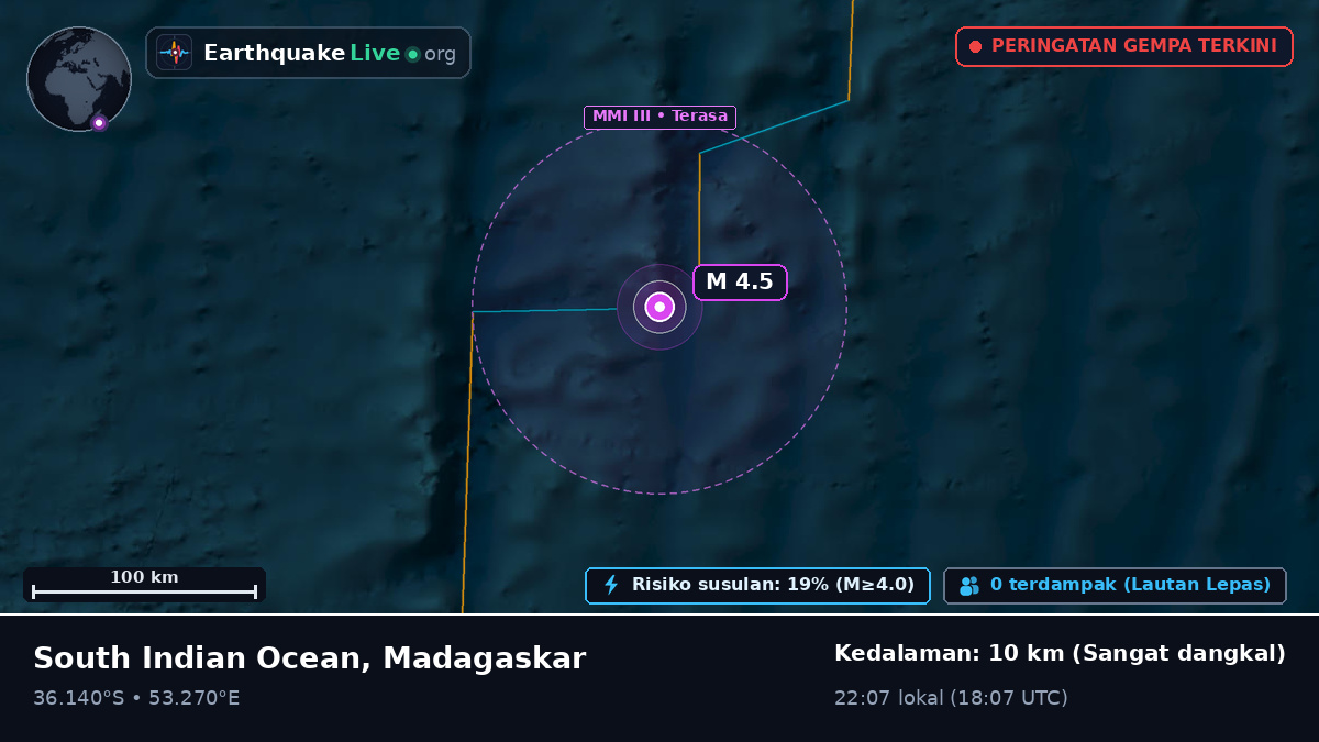 Samudra Hindia (Madagaskar)