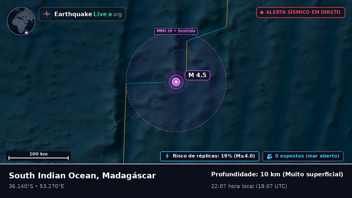 Oceano Índico (Madagáscar)