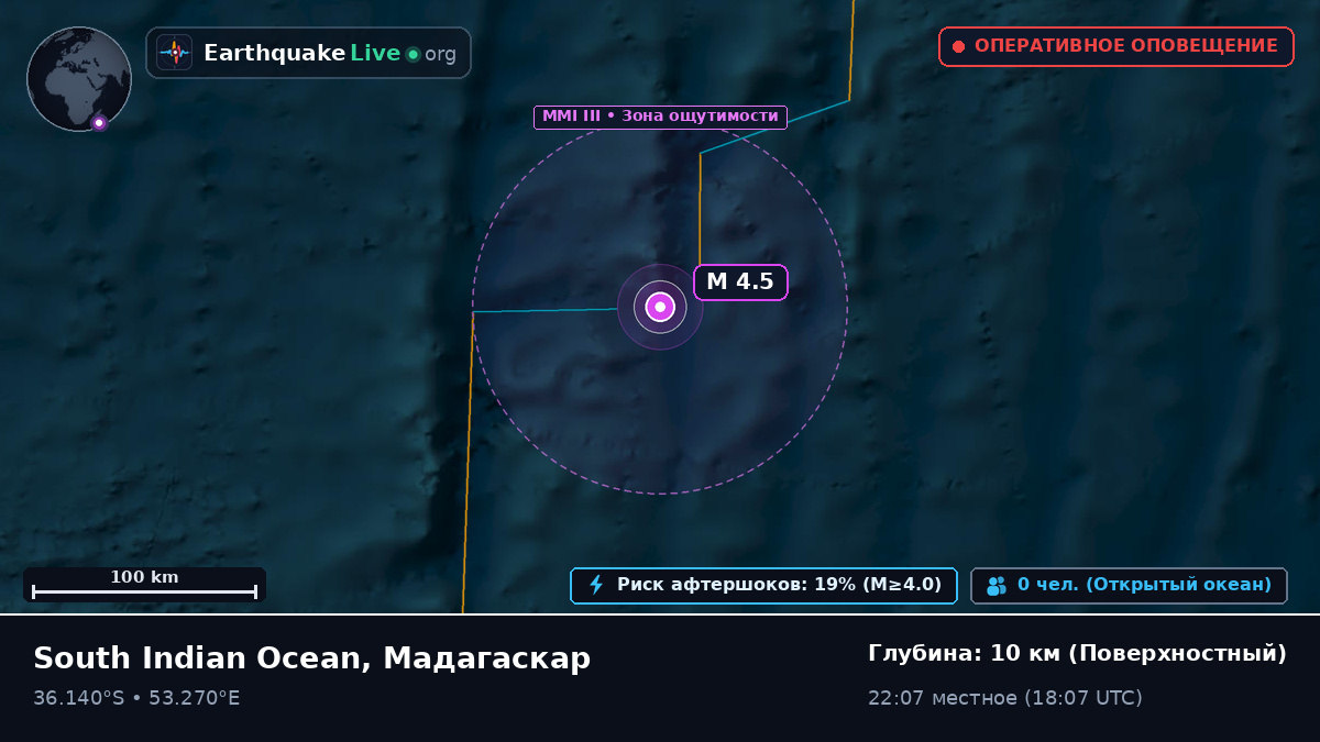 Индийский океан (Мадагаскар)
