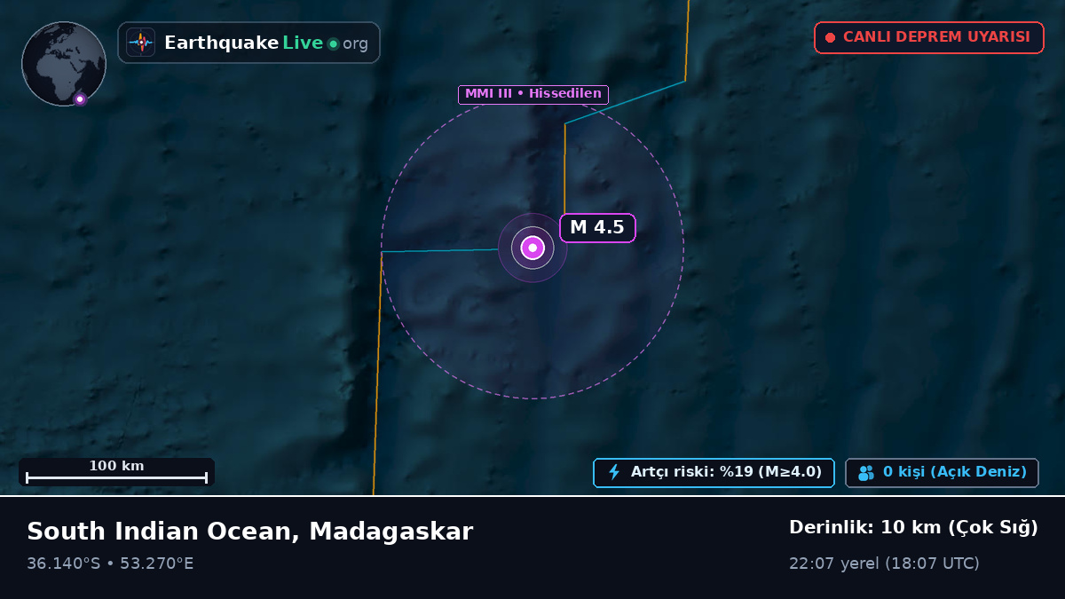 Hint Okyanusu (Madagaskar)