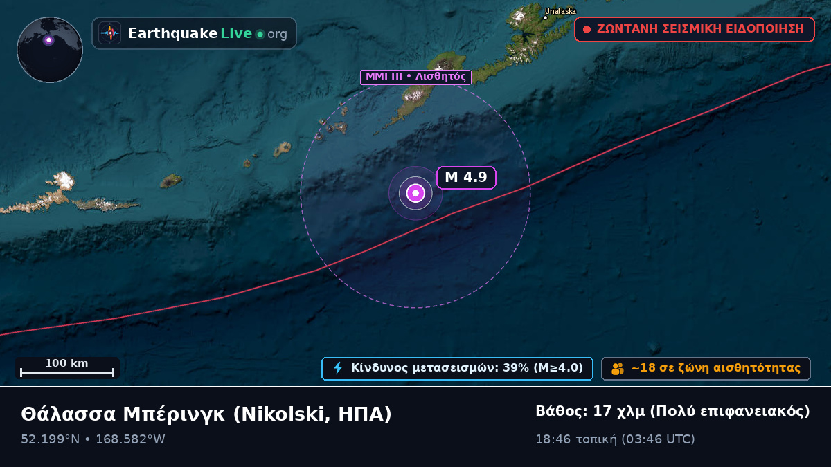 Θάλασσα Μπέρινγκ (ΗΠΑ)