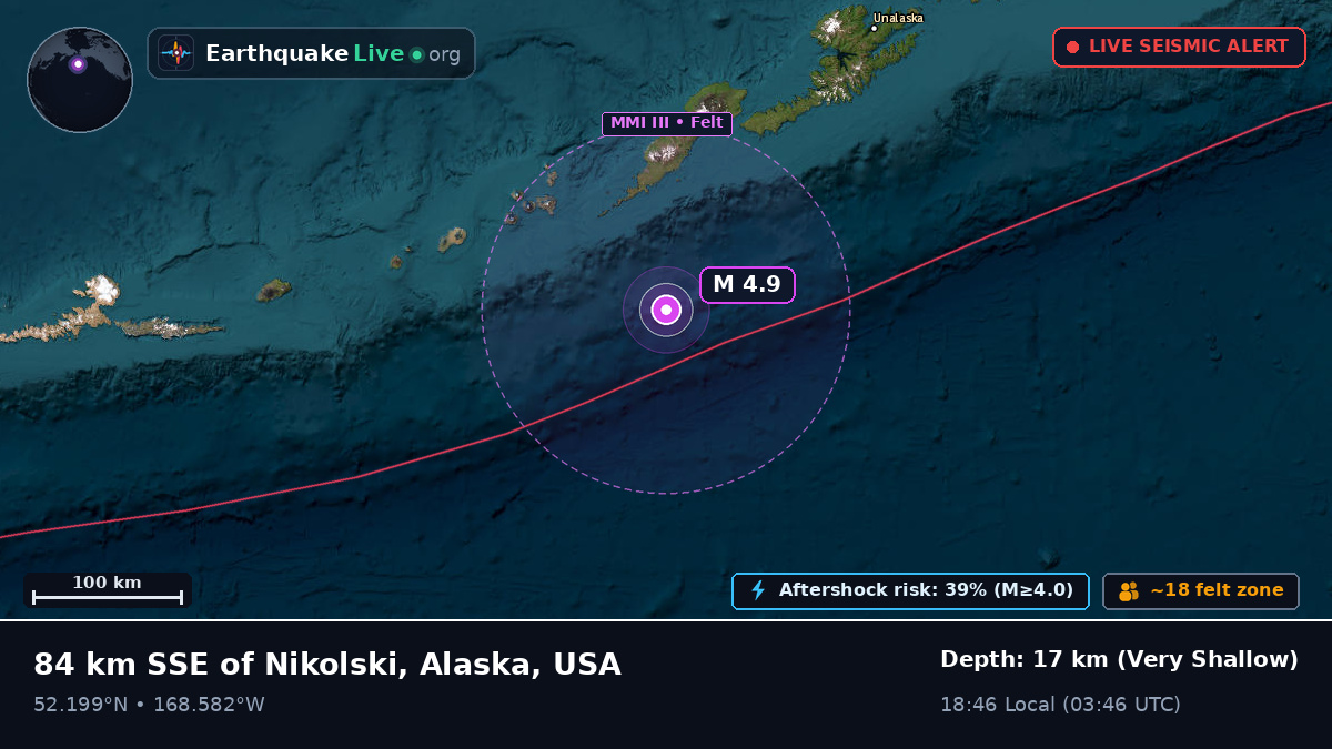 Bering Sea (USA)