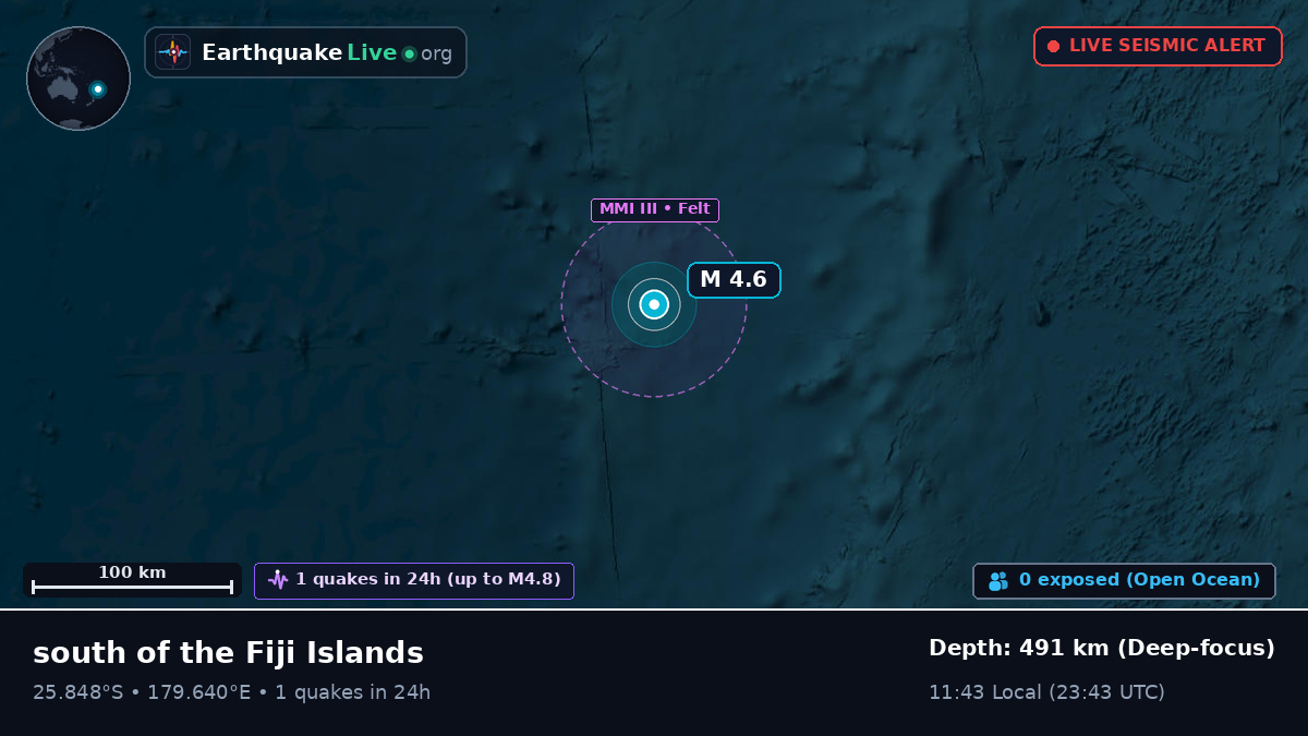 South Pacific Ocean (Kermadec Islands)