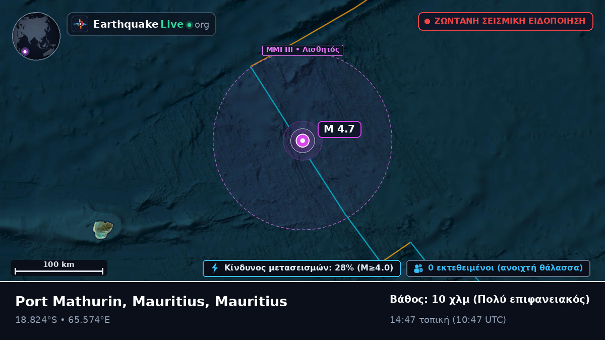 Ινδικός Ωκεανός (Mauritius)