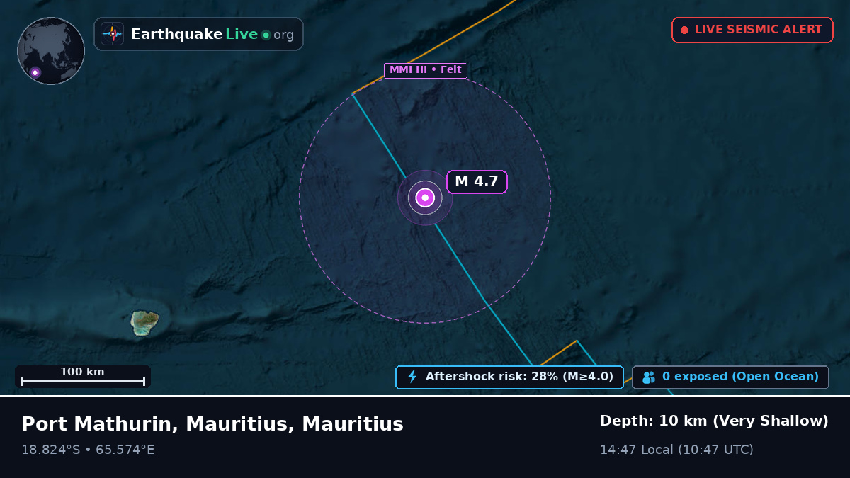 Indian Ocean (Mauritius)