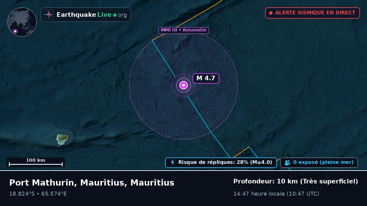 Océan Indien (Mauritius)