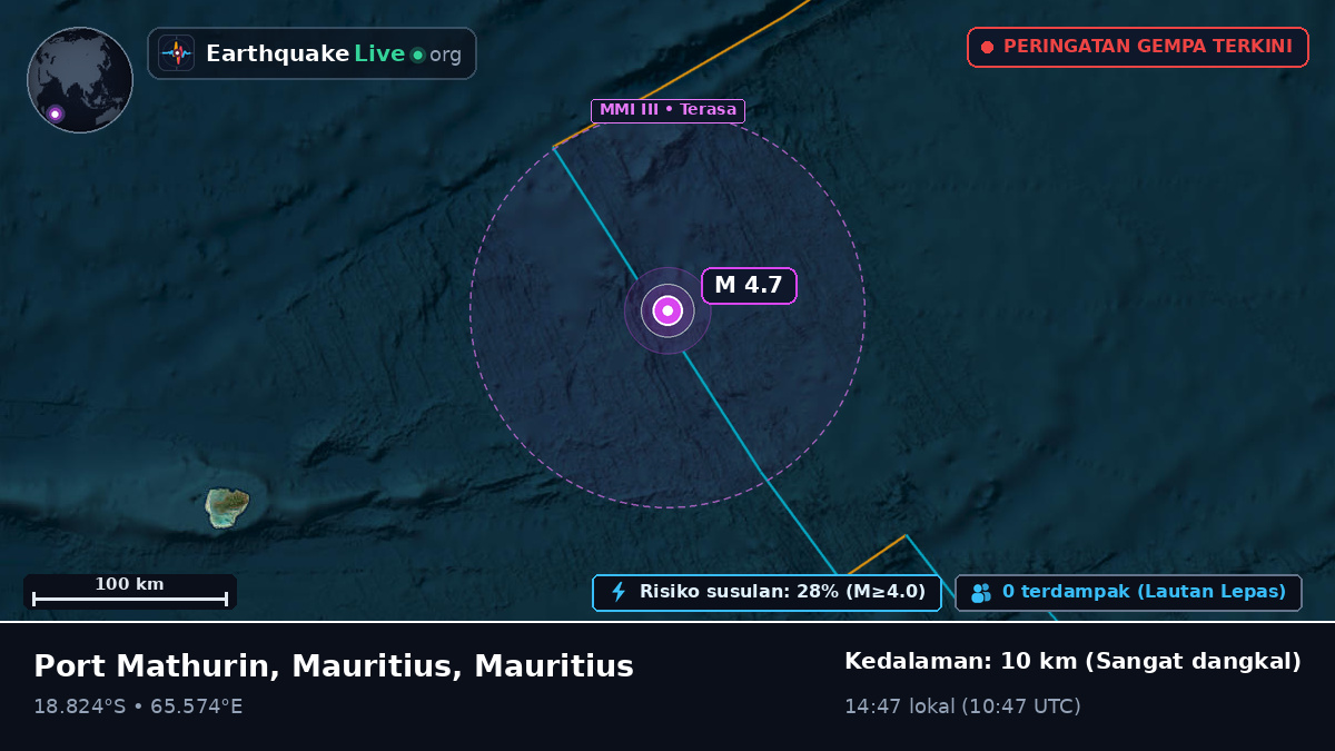 Samudra Hindia (Mauritius)