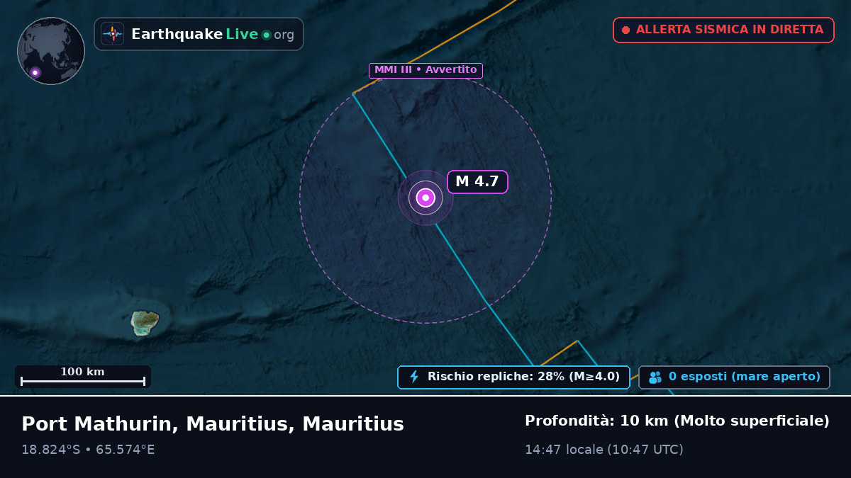 Oceano Indiano (Mauritius)