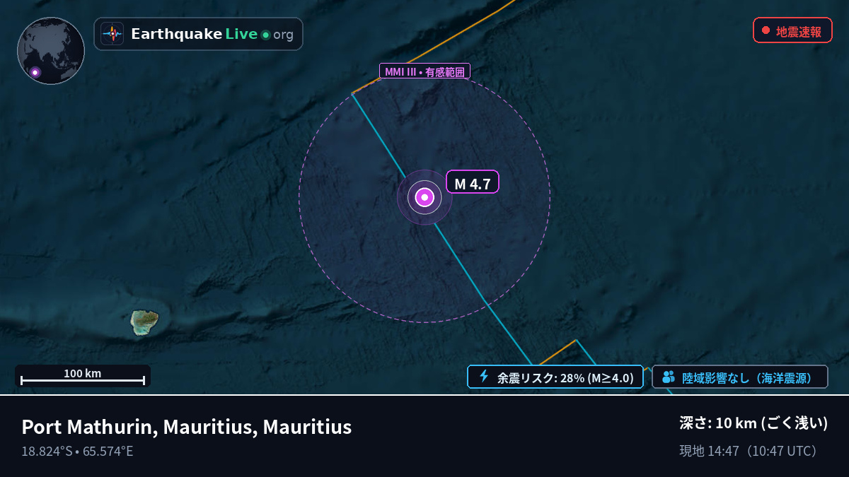 インド洋 (Mauritius)