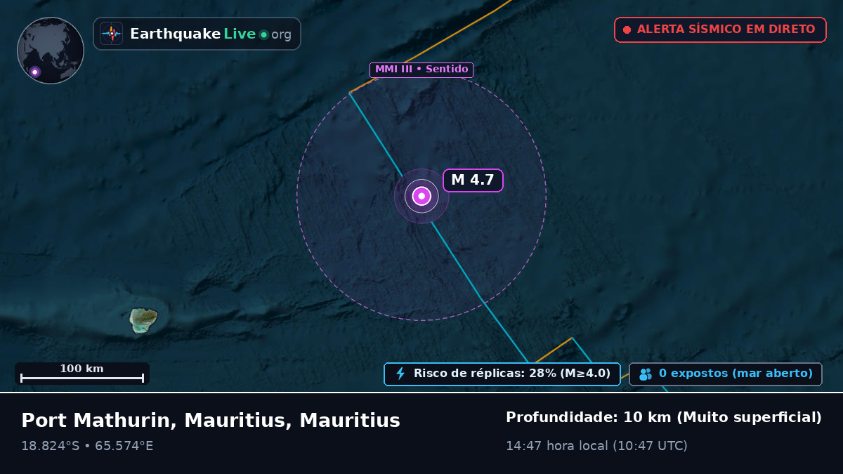 Oceano Índico (Mauritius)