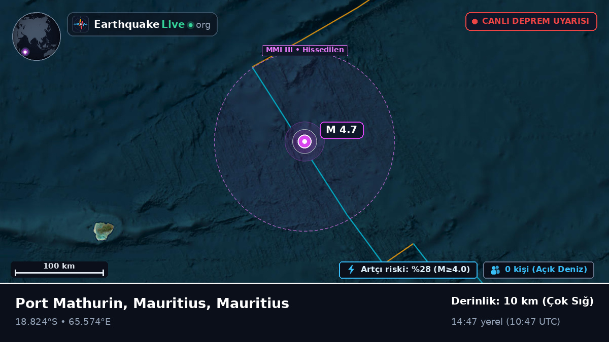 Hint Okyanusu (Mauritius)
