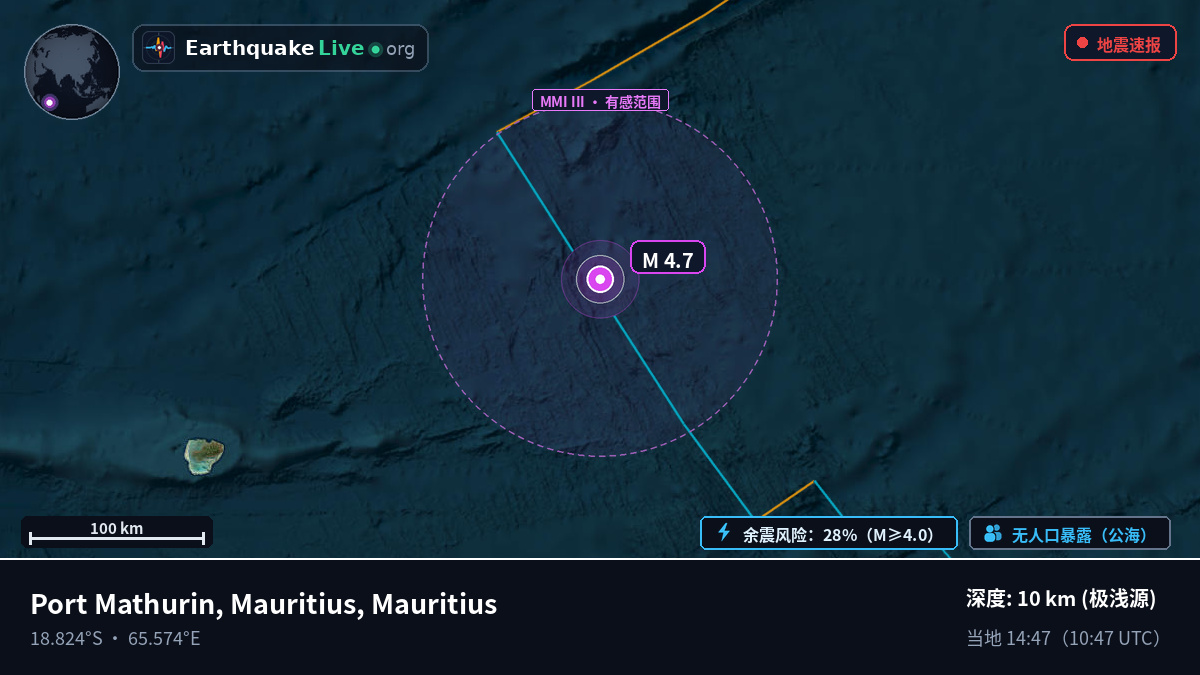 印度洋 (Mauritius)