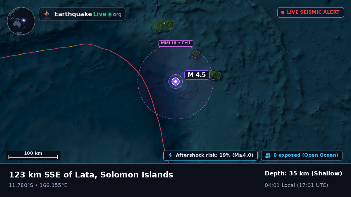 Off the coast of Lata, Solomon Islands