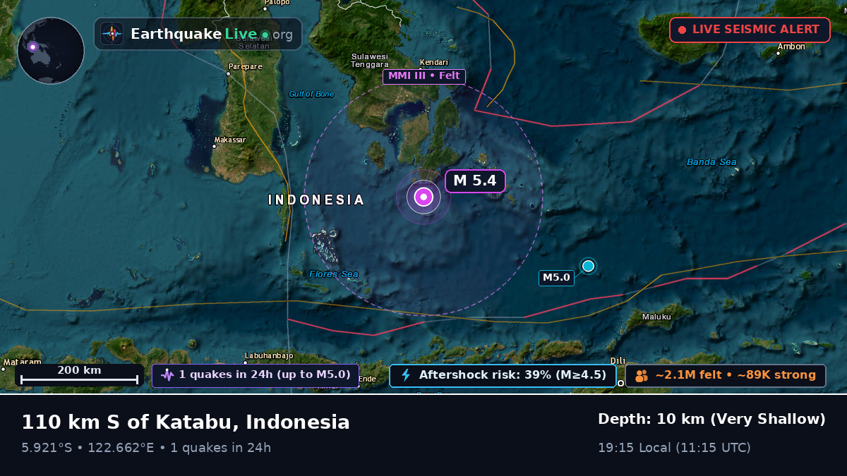 Off the coast of Kendari, Indonesia
