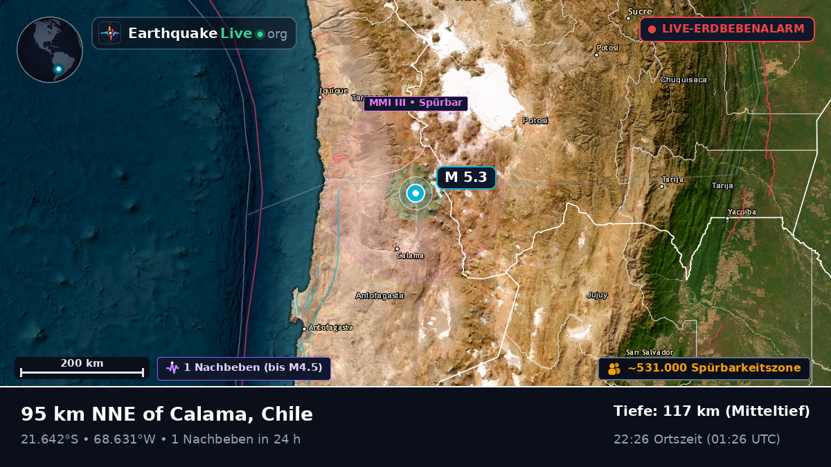 Antofagasta, Chile