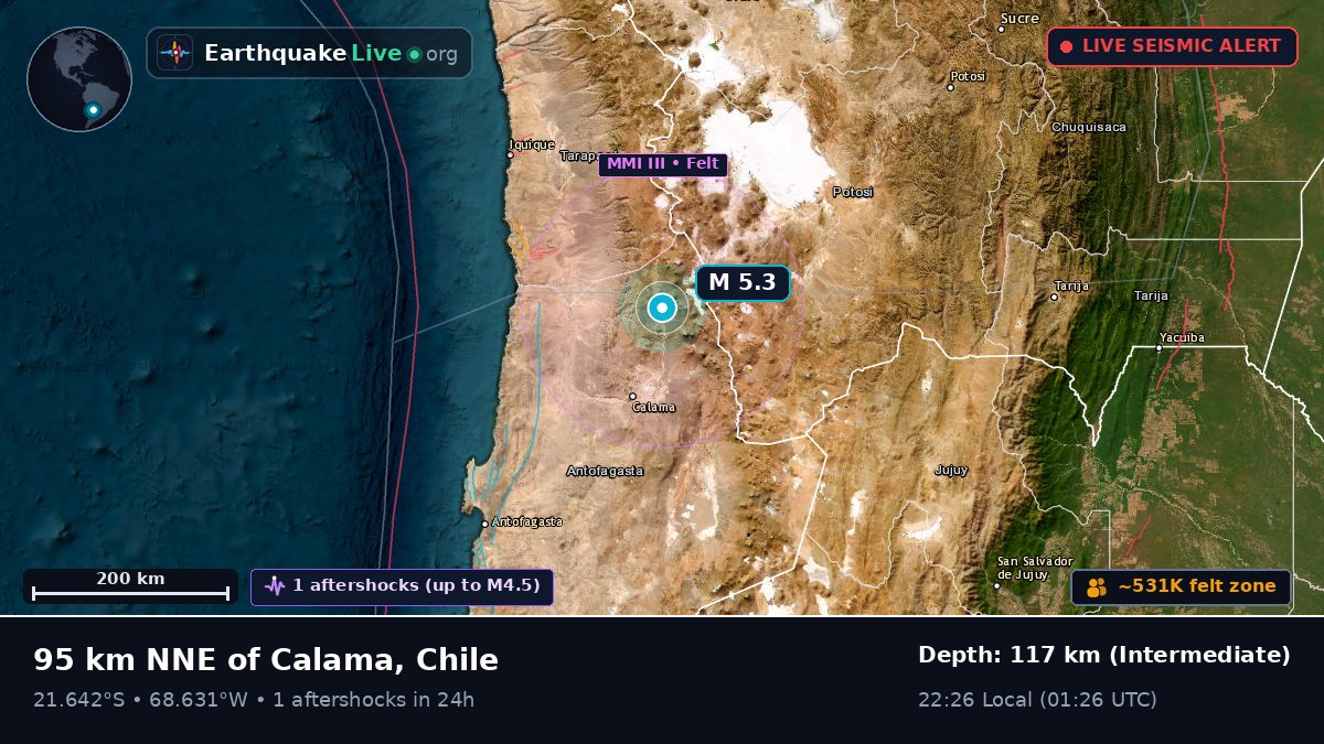 Antofagasta, Chile