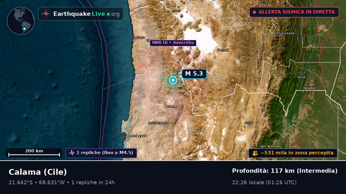 Antofagasta, Cile