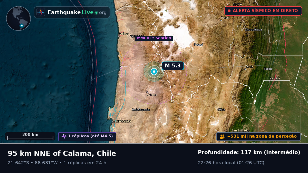 Antofagasta, Chile