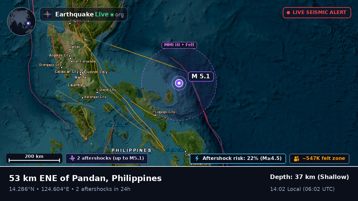 Philippine Sea (Philippines)