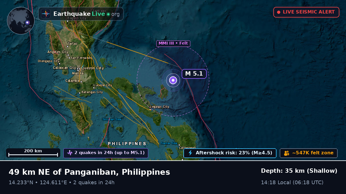 Philippine Sea (Philippines)