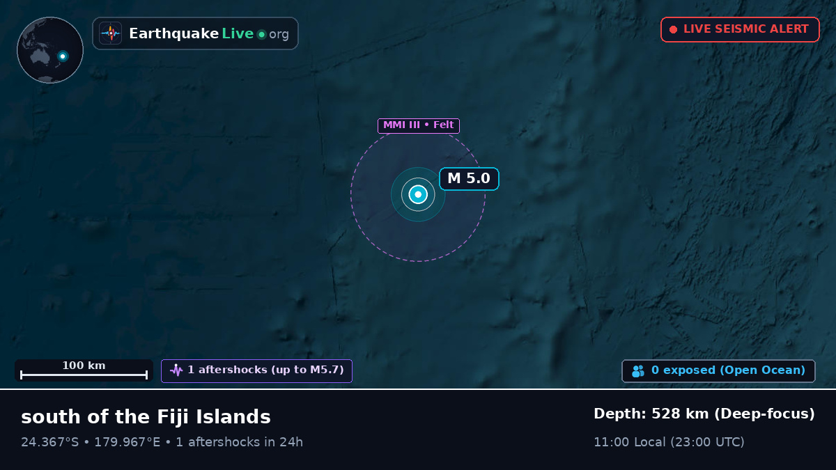 South Pacific Ocean (Kermadec Islands)