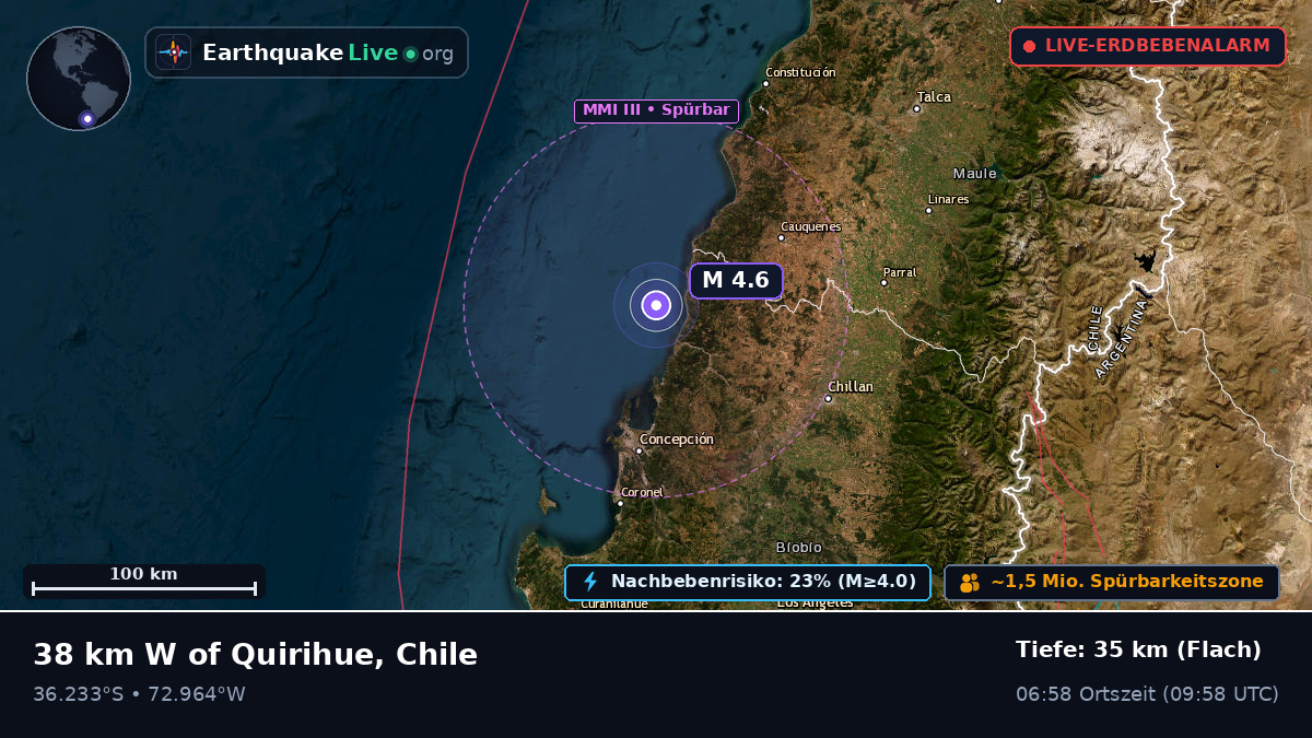 Bío-Bío, Chile