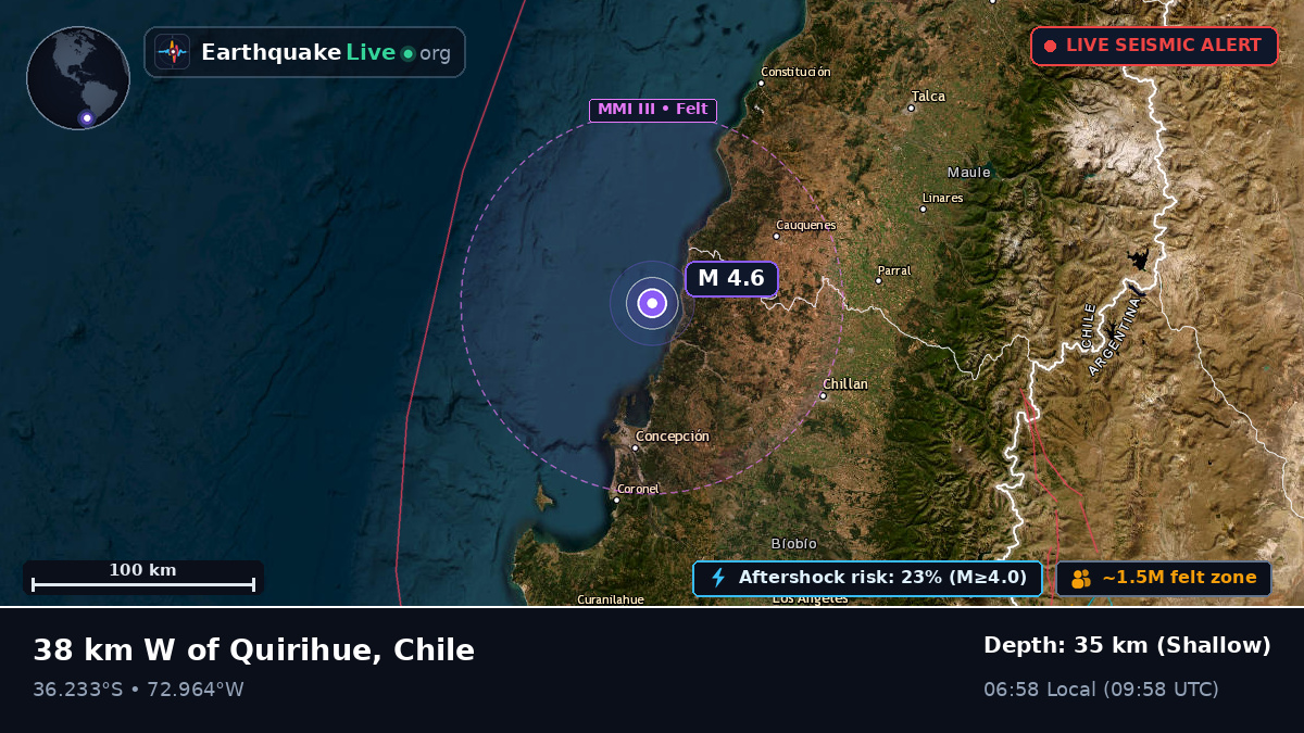 Bío-Bío, Chile