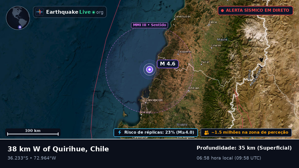 Bío-Bío, Chile