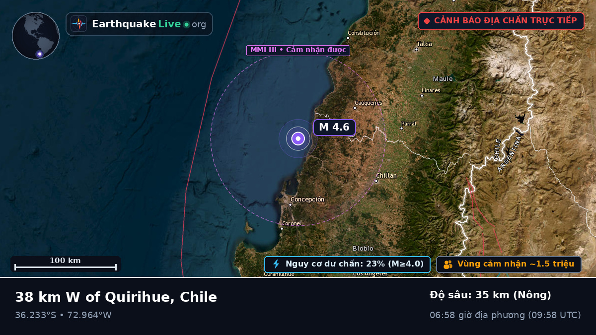 Bío-Bío, Chile