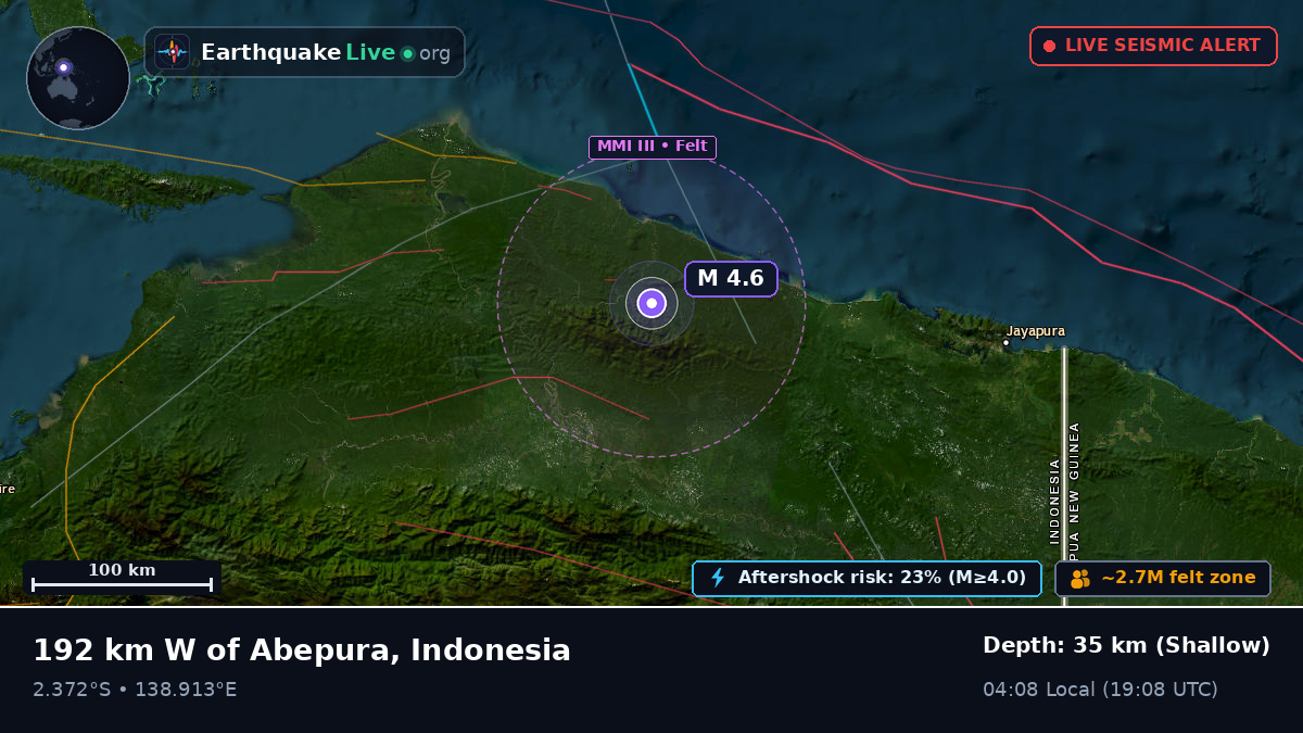 Papua, Indonesia