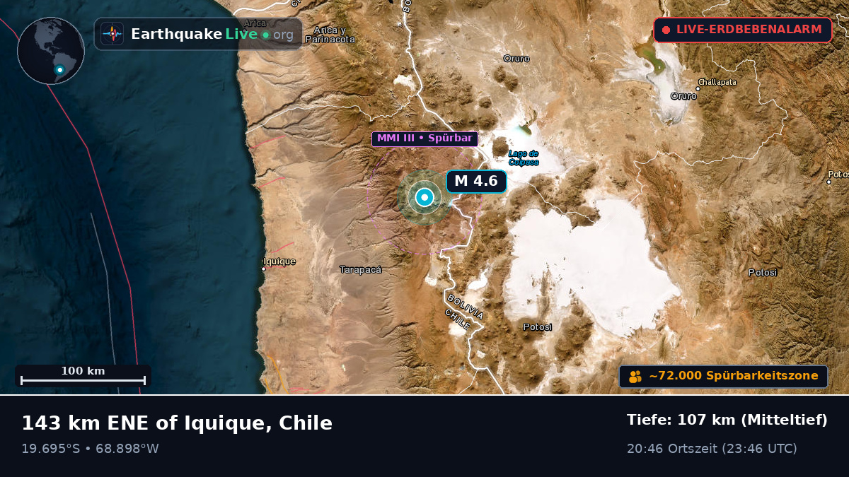 Tarapacá, Chile