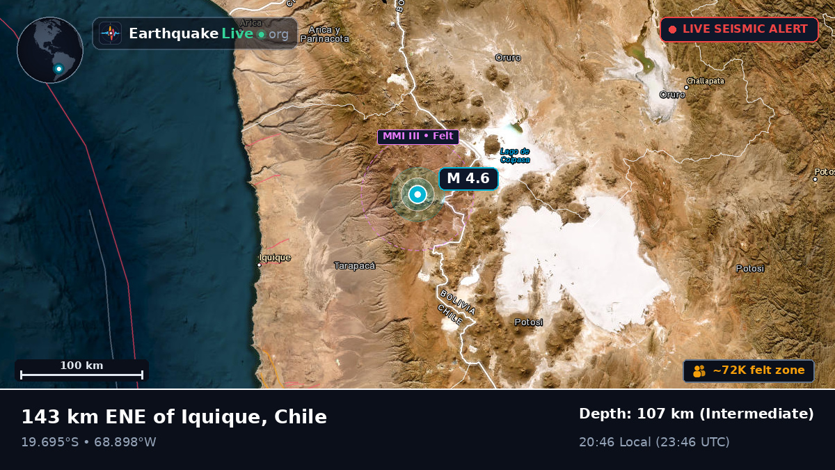 Tarapacá, Chile