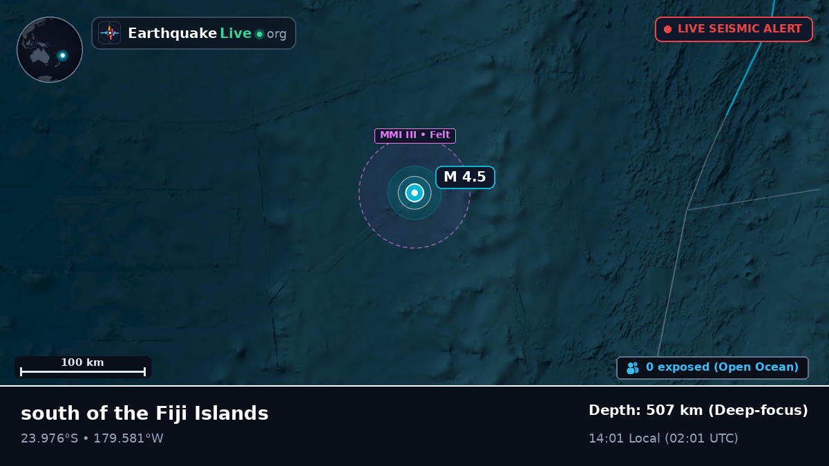 South Pacific Ocean (Tonga)