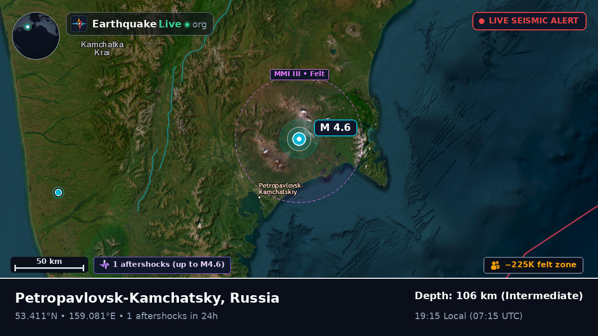 Kamchatka, Russia