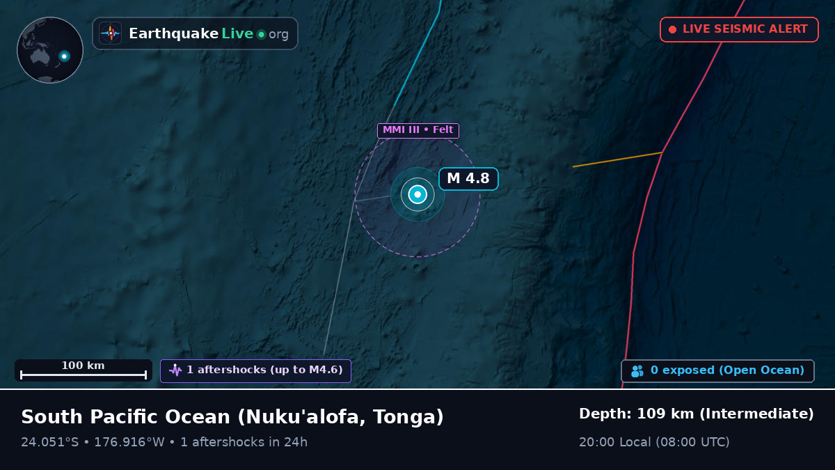 South Pacific Ocean (Tonga)