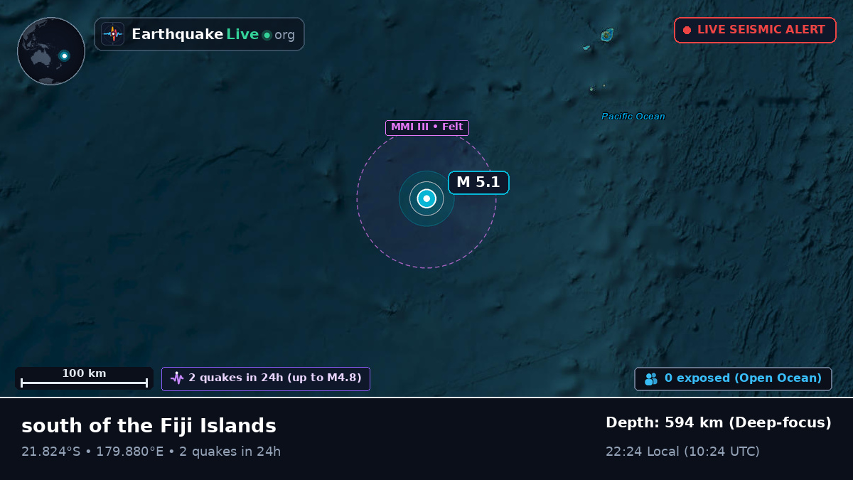 South Pacific Ocean (Fiji)